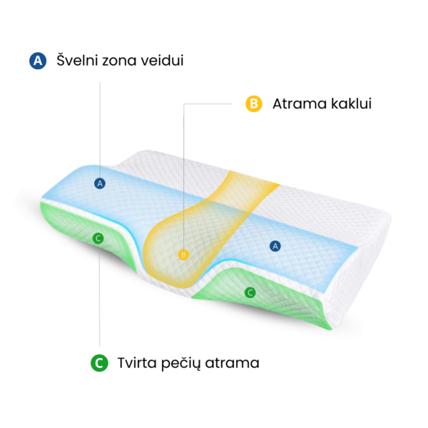 Miego pagalvės ir šilkinio užvalkalo rinkinys - Image 3